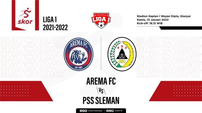 Prediksi bri liga 1 pss sleman vs arema fc 15 april 2024